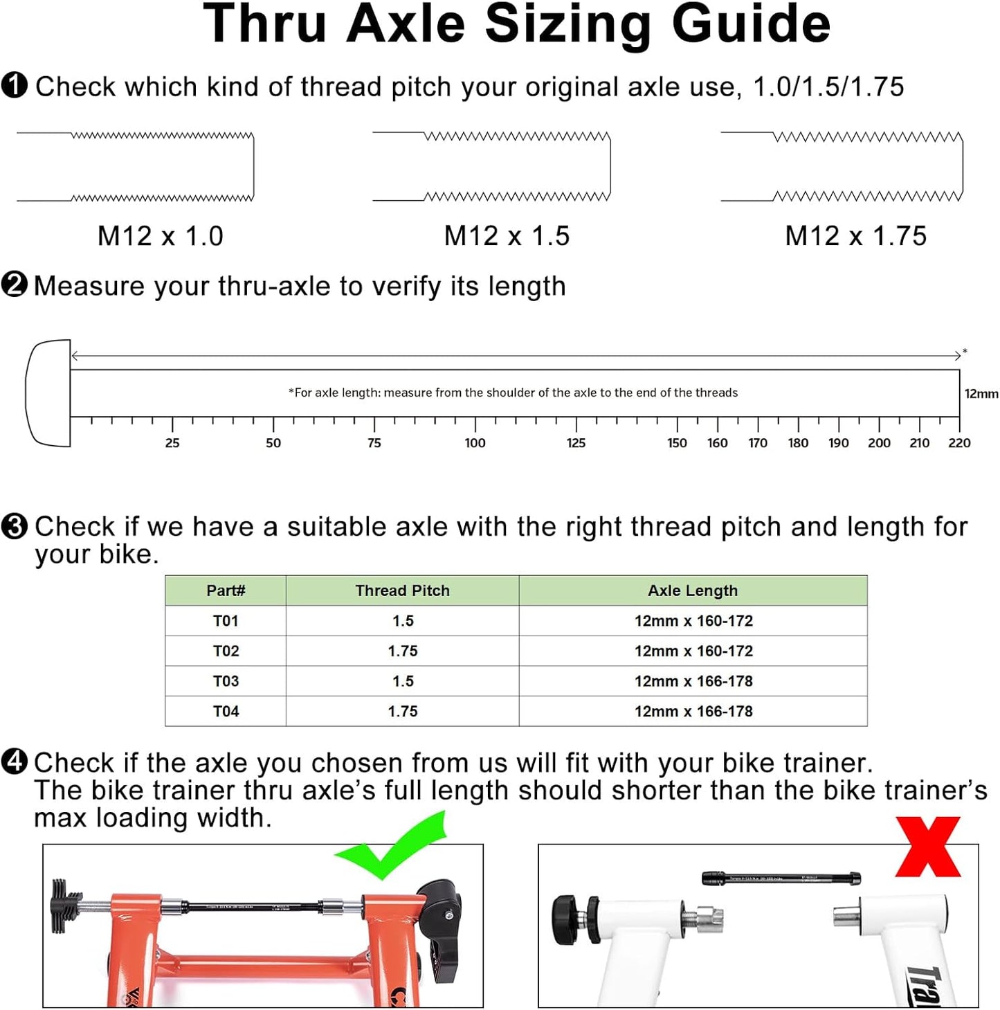 12mm Thru Axles for Bike Trainers - M12 x 1.0/1.5/1.75 Thru Axle Adapter for Rear Wheel Attachment Trainer - Bike Trainer Thru Axles Adapter