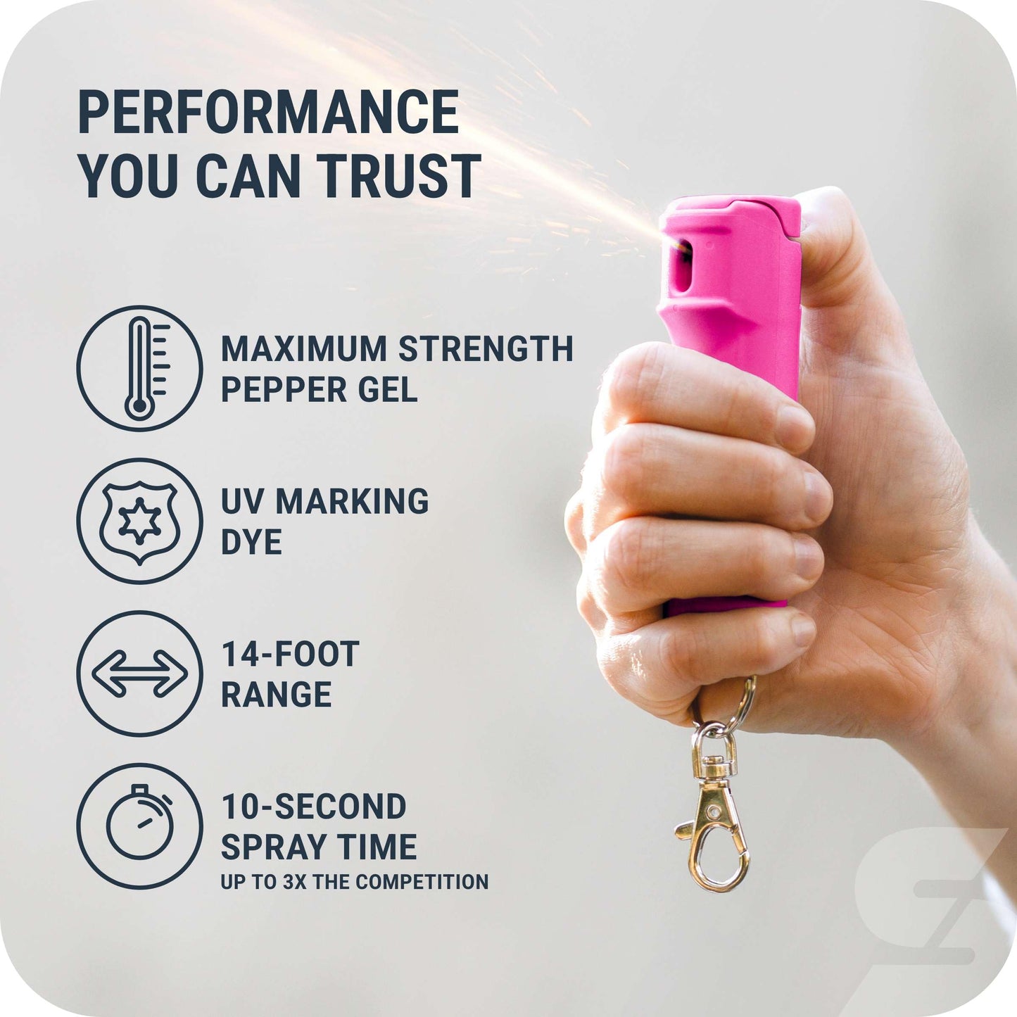 SABRE Pepper Gel Spray with Fast Flip Top Safety & Snap‑Clip Keychain for Self Defense - Max Strength with UV Dye, Finger Grip, Reduces Wind Blowback,10-Sec Spray,14ft Range, Made in USA, 0.54 fl oz