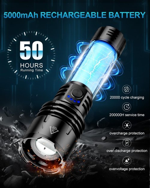 VOLISABER Flashlight 2000 High Lumens with Ignition Lens, Rechargeable Super Bright Zoomable LED Flash Light, 5 Modes Waterproof Handheld Powerful Tactical Flashlights for Camping Essentials Emergency