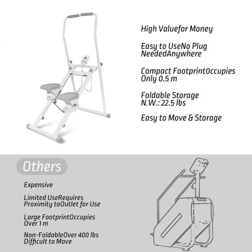 Stair Stepper for Home Gym, Folding Vertical Climber Cardio Exercise Machine,Stair Climber for Full Body Workout with Adjustable Handlebar for Women & Men