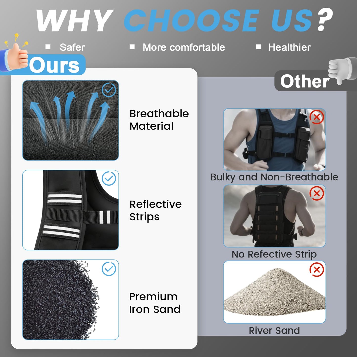 TB3C Weighted Vest Woman, 8 LB Weight Vest for Women, Plus Size womens weighted vest for Strength Training, Running, Workout, Jogging, Walking, Black