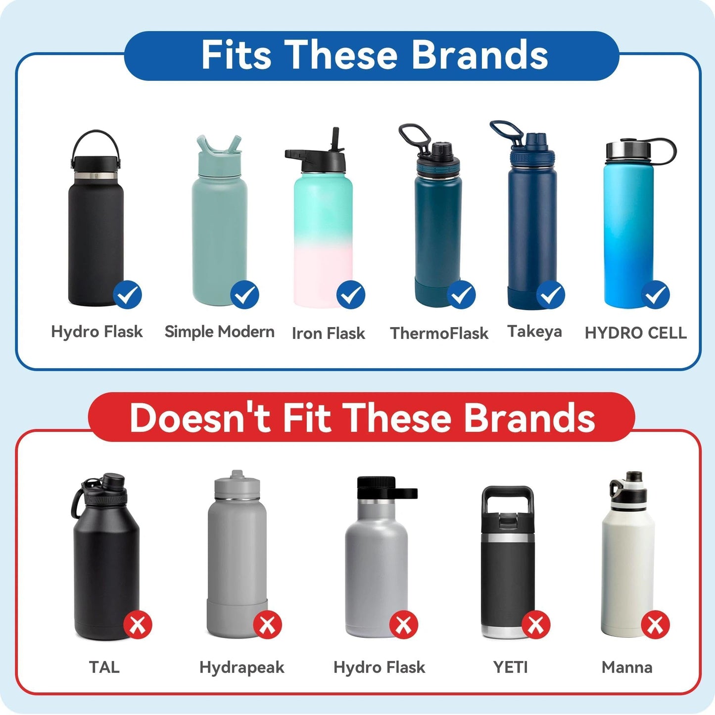 Prurex Spout Lid for Hydro Flask Wide Mouth Bottles | Replacement Lid Fits 12-64oz Models with 2.28" Opening | BPA-Free Sports Accessory (Pink, 1 Pack)
