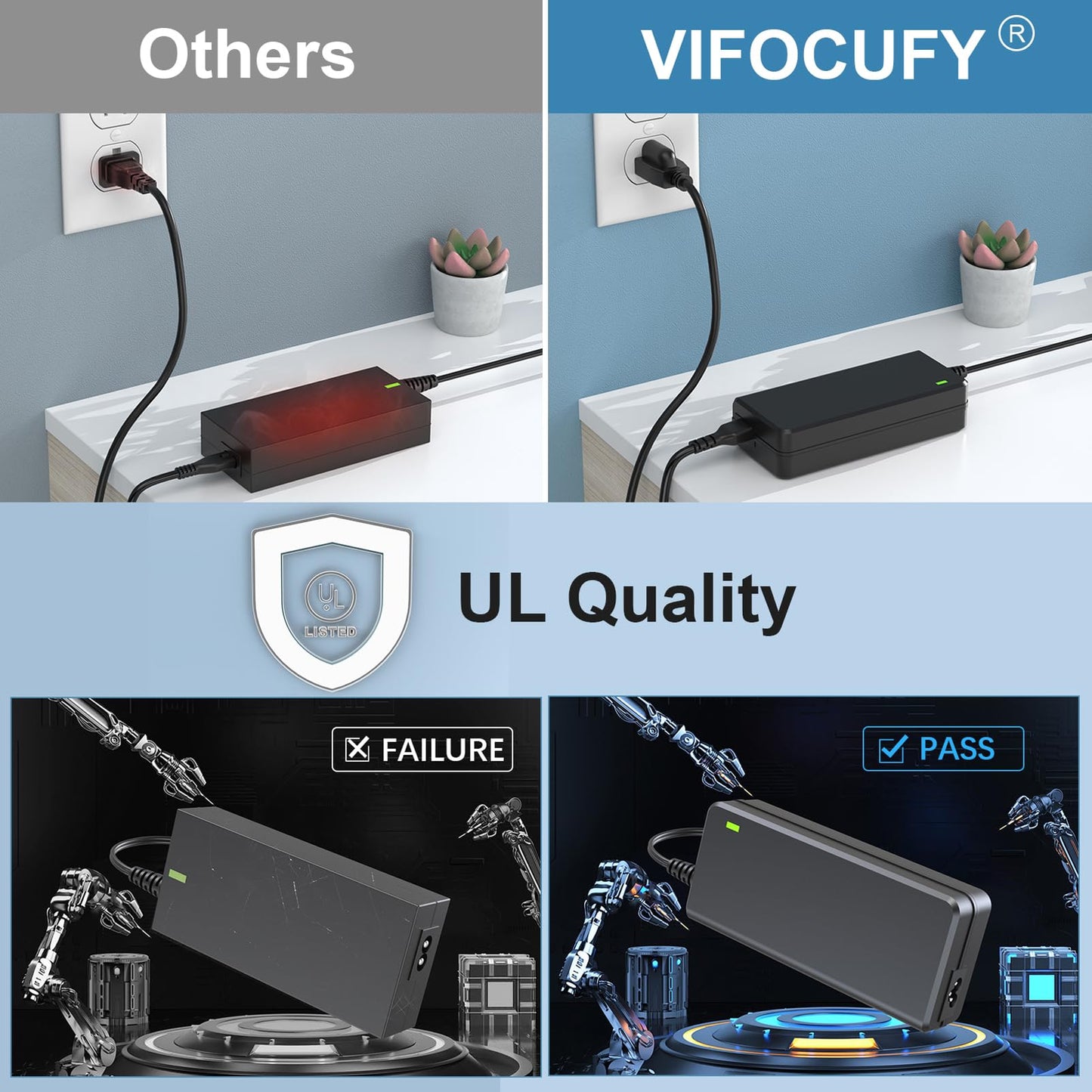 VIFOCUFY Power Cord for Peloton Exercise Bike 12V 4.17A Power Supply