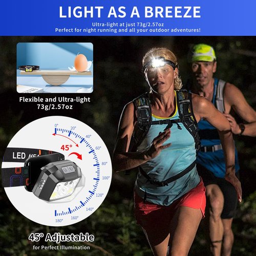 BeaMystGear Headlamp Rechargeable LED, 400 Lumens with Red & White Light, 8 Modes, USB-C Charging, IPX4 Waterproof, for Running, Hiking, Fishing, and Camping