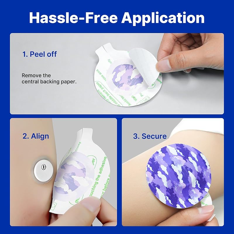 Libre 3 Plus Sensor Covers Waterproof Patches 35 Pack – For Libre 3/Libre 3 Plus & Instinct (Variation: for Libre 3 Plus & Instinct)