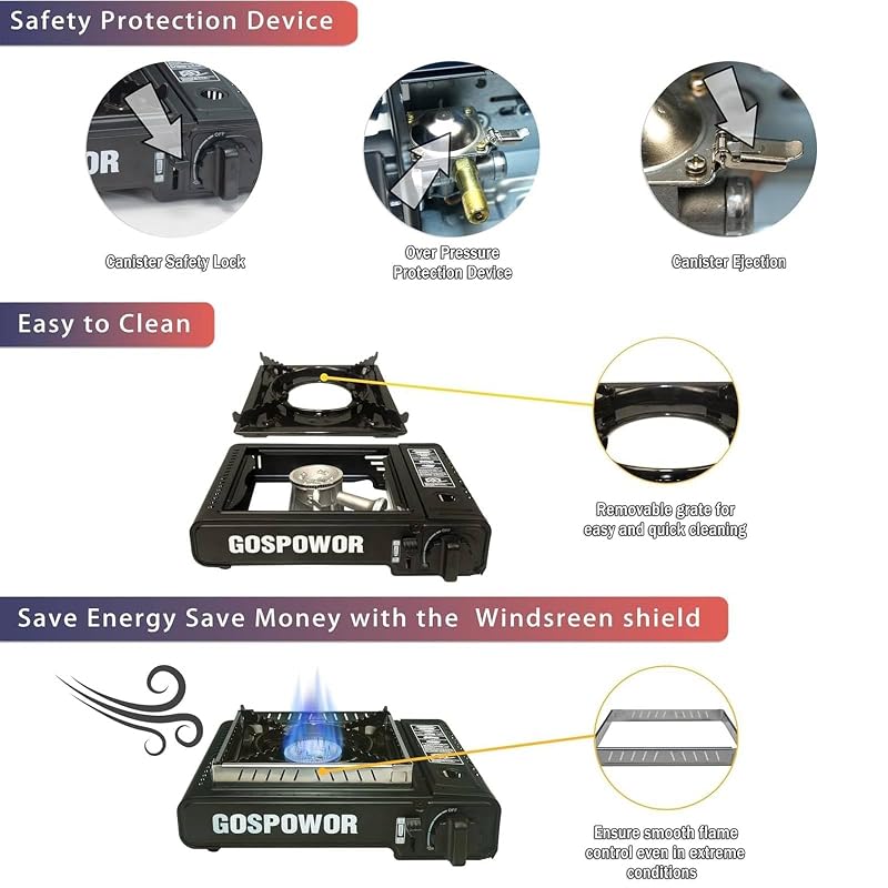 Dual Fuel Portable Camp Stove 10,000 BTU with Auto Ignition, Windblocker - Includes Hose & Case (Variation: Black) — Fuel Not Included