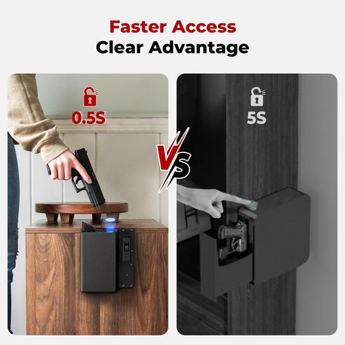 ONNAIS Biometric Pistol Gun Safe – Car and Bedside gun Safe for handgun with Fingerprint Trigger Lock for Quick Access, Fast Entry for Vehicle Console or Any Mountable Spot