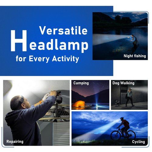 Nessciera Headlamp Rechargeable, LED Head Lamp Flashlight, 230° Wide Beam Headband Light, 400 Lumen Super Bright, Waterproof Headlight, Motion Sensor, 5 Modes for Running, Fishing, Hiking, Camping