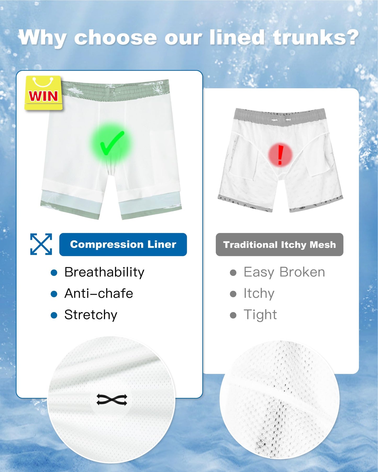 SURF CUZ Mens Swim Trunks with Compression Liner Quick Dry Swim Shorts 7" Swimming Trunks Stretch Bathing Suit 7 Inch,Coconut Island,XXL