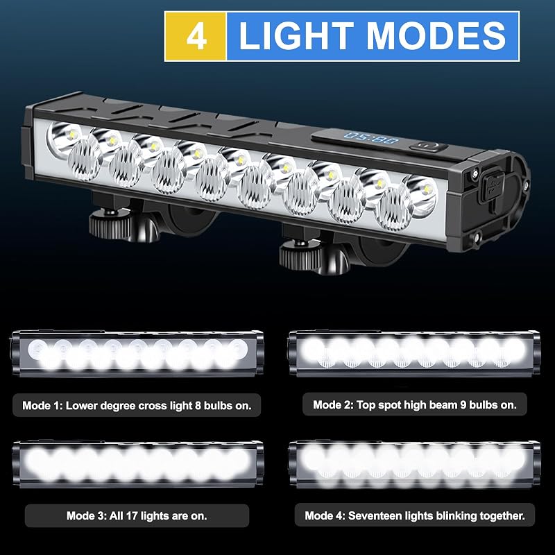 W617 17 LED 4800 Lumen Bike Light with 10000mAh USB Rechargeable Battery, 4 Modes, Digital Power Display
