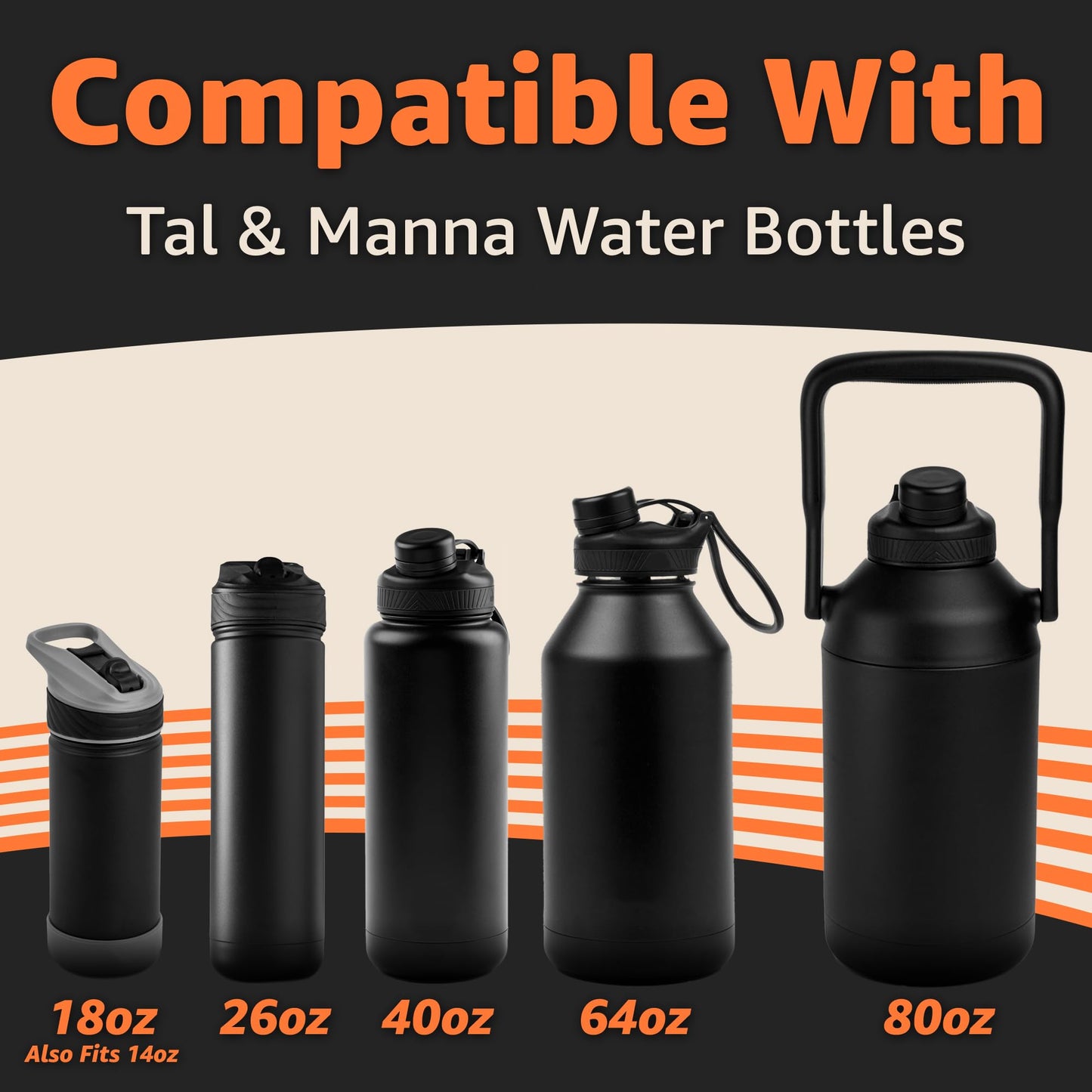 Jmoe USA Replacement Lid For Tal Ranger Pro and Manna Water Bottles | Fits 18, 26, 40, 64 oz Sizes | Shatter Resistant Material | Made of Food-Grade Plastic & Silicone | Easy Twist Cap (1-Pack)
