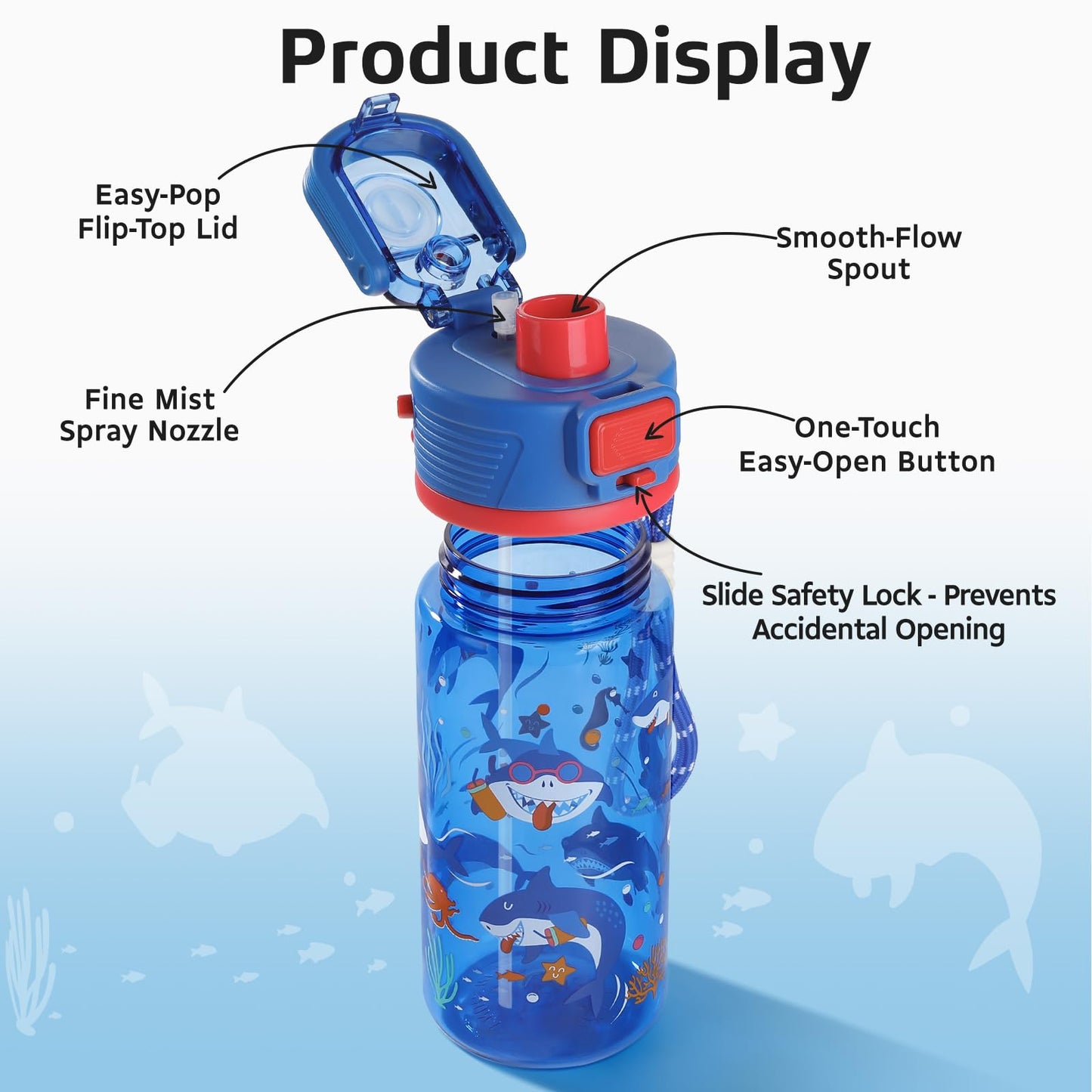omedecal 20 oz 2-In-2 Mist and Sip Water Bottle for Kids, Shark