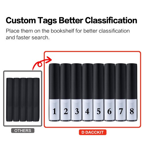 Toploader Binder, Holds 128 Top Loaders - 4 Pocket Top Loader Binder for 3" x 4" Rigid Card Holders for Trading Cards or Sports Cards, Model A - Classic Black