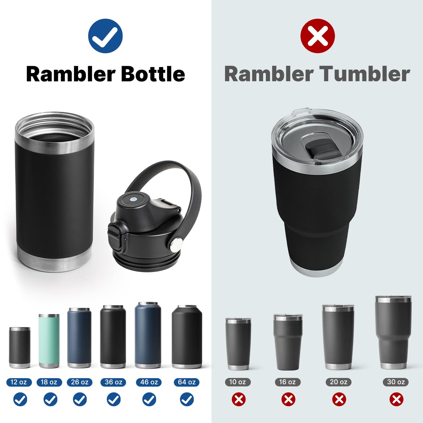 Diumepo Auto Spout Lid for Yeti Rambler 12/18/26/36/64 oz Water Bottle, Replacement Lids for YETI Rambler Bottle Chug Cap with Flexible Handle, BPA Free (Black)