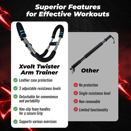 Twister Arm Trainer Chest Workout Equipment - 66-110lbs Adjustable Resistance Upper Body Muscle Strength Builder Clip Exerciser for Men - Home Gym Wrist Exercise Pectoral Strengthener Bar Device