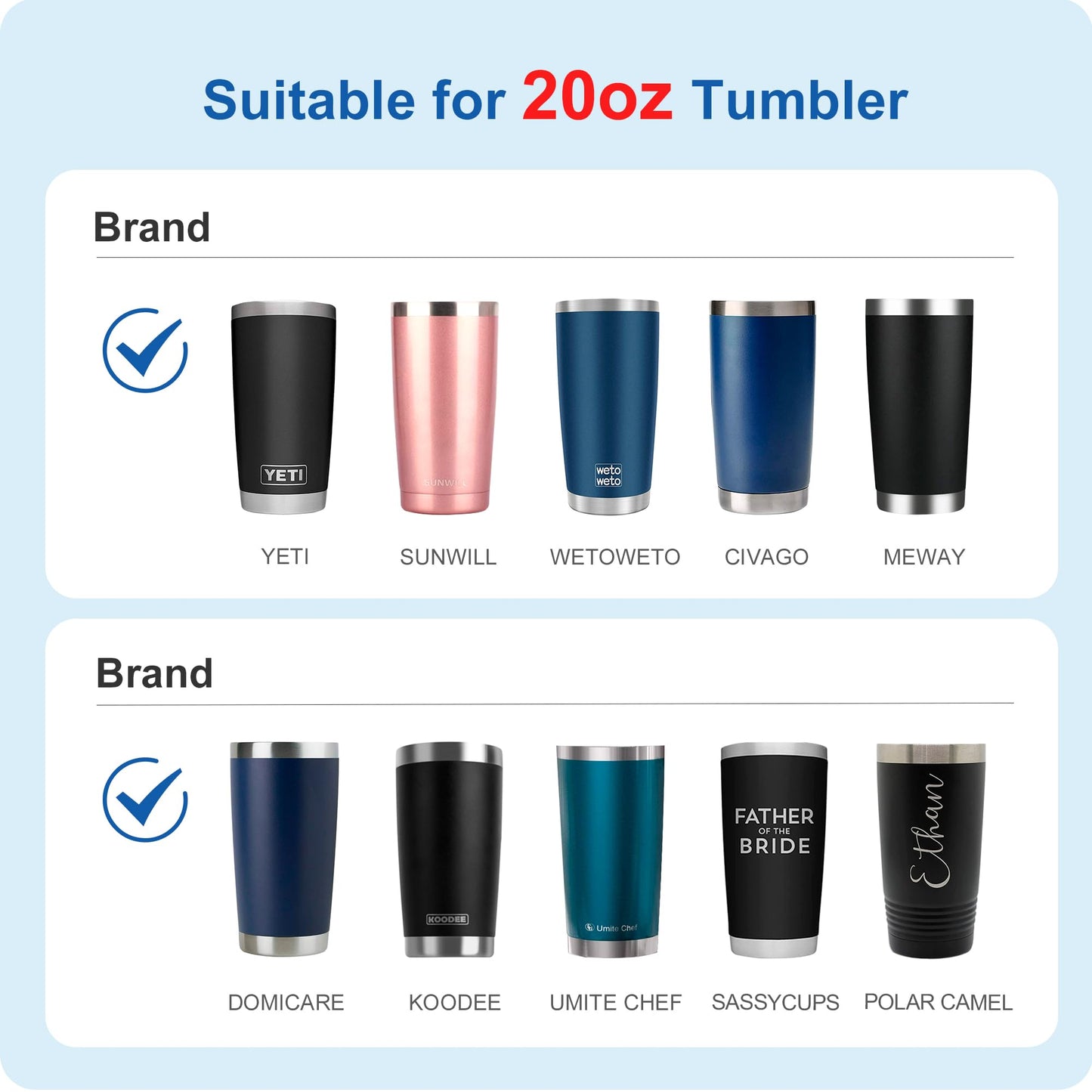 Prurex 20 oz Tumbler Lid for Yeti Rambler,Old Style Rtic and More Travel Mugs, Splash Proof Replacement Lid for 3.2" Inner Diameter Tumblers
