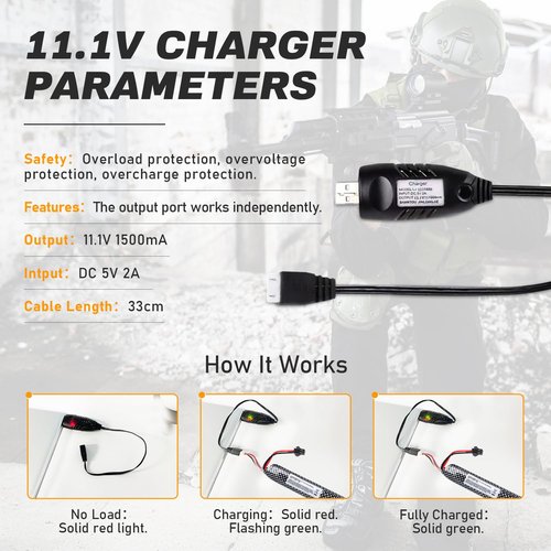VICMILE 2PACK Airsoft Battery 11.1V 2000mAh SM2P Plug with 11.1V USB Charger and SM2P to Mini Tamiya Conversion Cable Compatible with Most Airsoft Model Guns Gel Water Bead Blaster