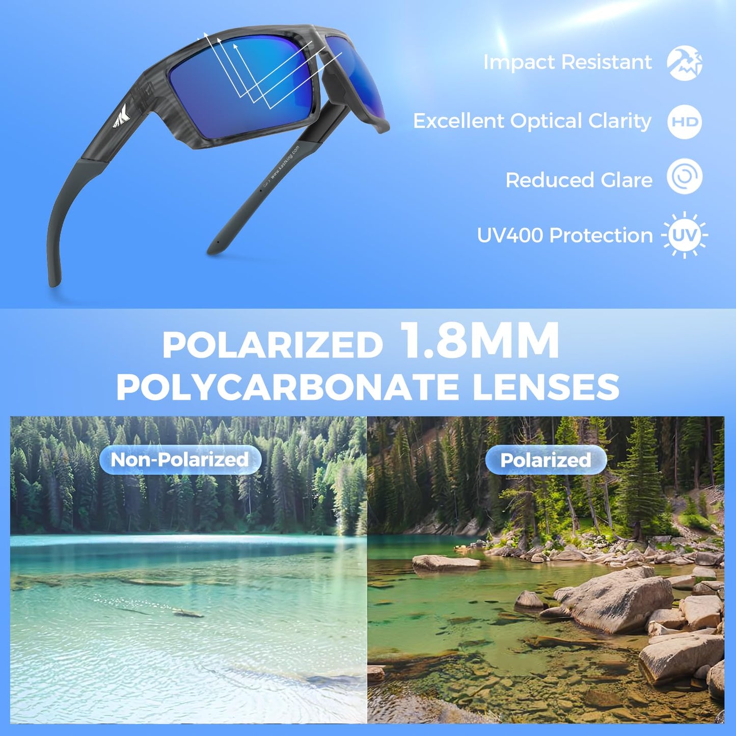 KastKing Waccamaw Bifocal Polarized Sunglasses, Bifocal x2.0 Magnifications, Polycarbonate Lenses, Full Wrap Frame Design, Sports Reader Sunglasses for Men & Women, UV400 Protection
