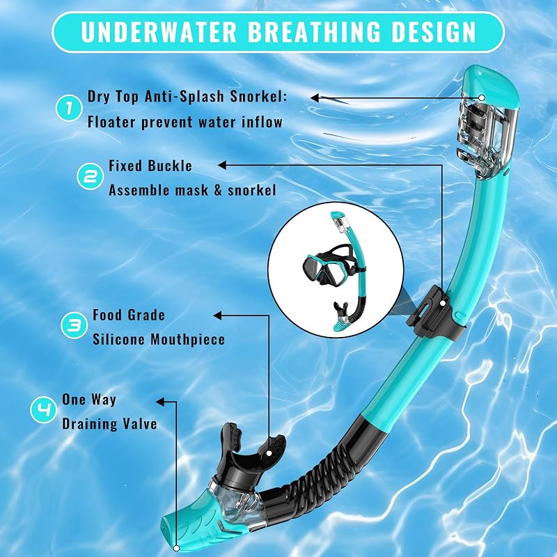 Green Anti-Fog 2-in-1 Snorkeling Mask & Dry-Top Snorkel Set for Adults