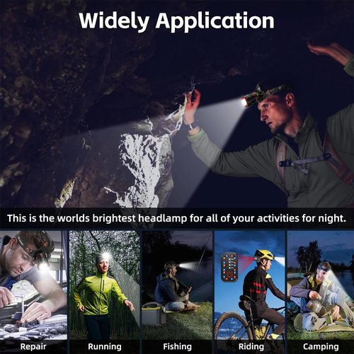 Rechargeable Headlamp 3000 High Lumens, Super Bright LED Head Lamp with Motion Sensor, 12 Modes, IPX7 Waterproof, 125° Adjustable, Zoomable Headlight for Adults, Camping, Cycling, Running