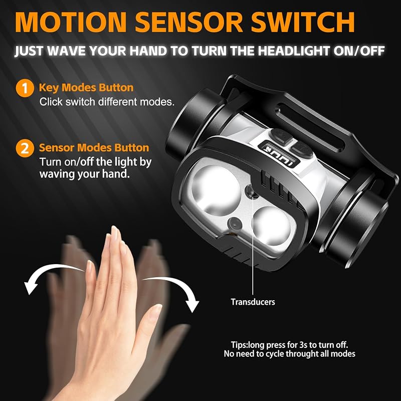 Rechargeable LED Headlamp 3000 Lumens with Motion Sensor, IPX6 Waterproof