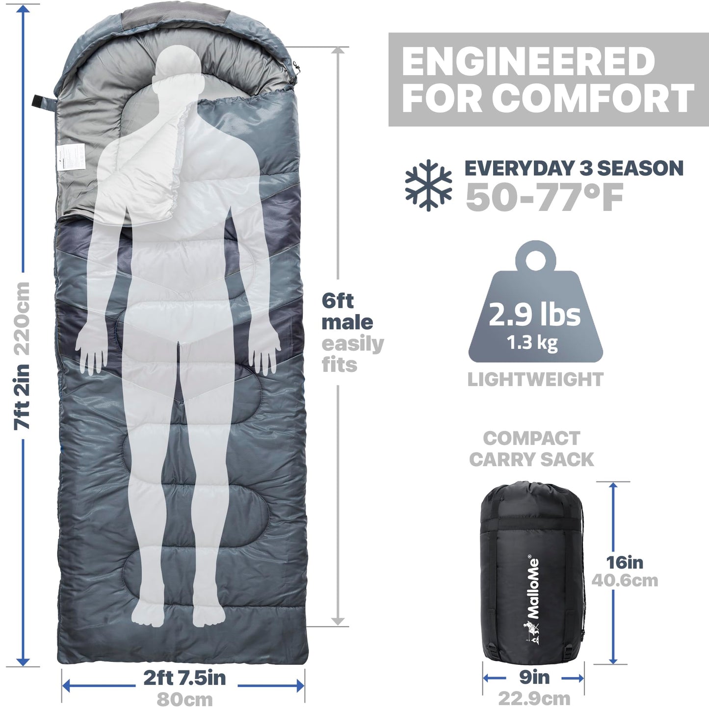 MalloMe Sleeping Bags for Adults Cold Weather & Warm - Backpacking Camping Sleeping Bag for Kids, Girls, Boys - Lightweight Camping Essentials Gear Accessories Hiking Sleep Must Haves Single & Double