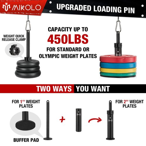 Mikolo Upgraded Weight Lift Pulley System - LAT Pulley Attachments with Adjustable Length Cable for Full Body Training, Home Gym Set