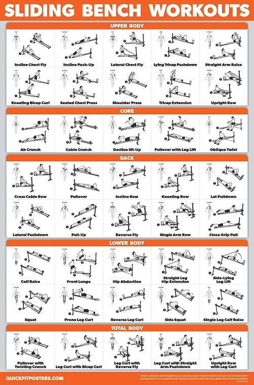 Palace Learning QUICKFIT Sliding Bench Workout Poster - Compatible with Total Gym, Weider Ultimate Body Works - Incline Bench Exercise Chart (LAMINATED, 18" x 24")