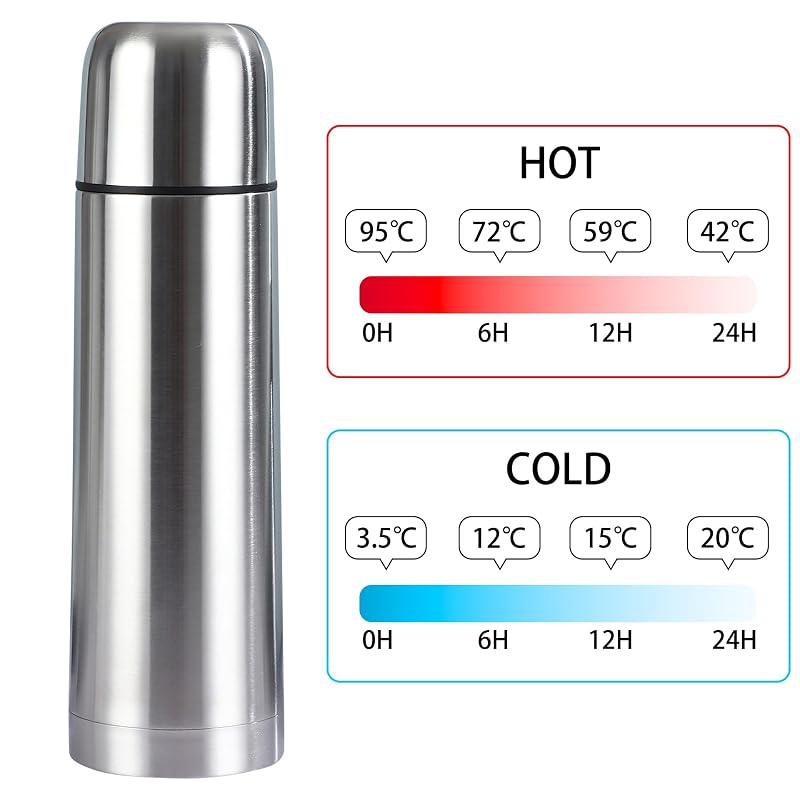 33 Oz Insulated Stainless Steel Water Bottle with Cup – Double Wall Vacuum Flask