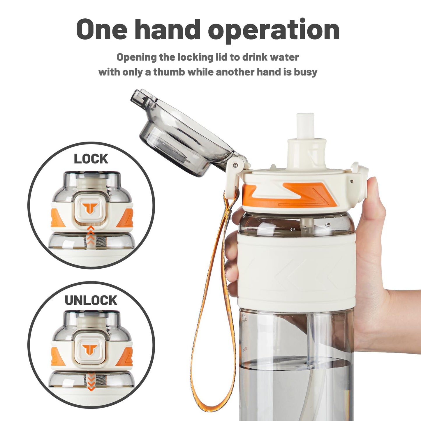 TKK Sports Water Bottles with Removable Straw 34 oz Leak-proof Flip Top Lid BPA Free Tritan Bottles with Strap for School, Fitness, Gym, Outdoor, White