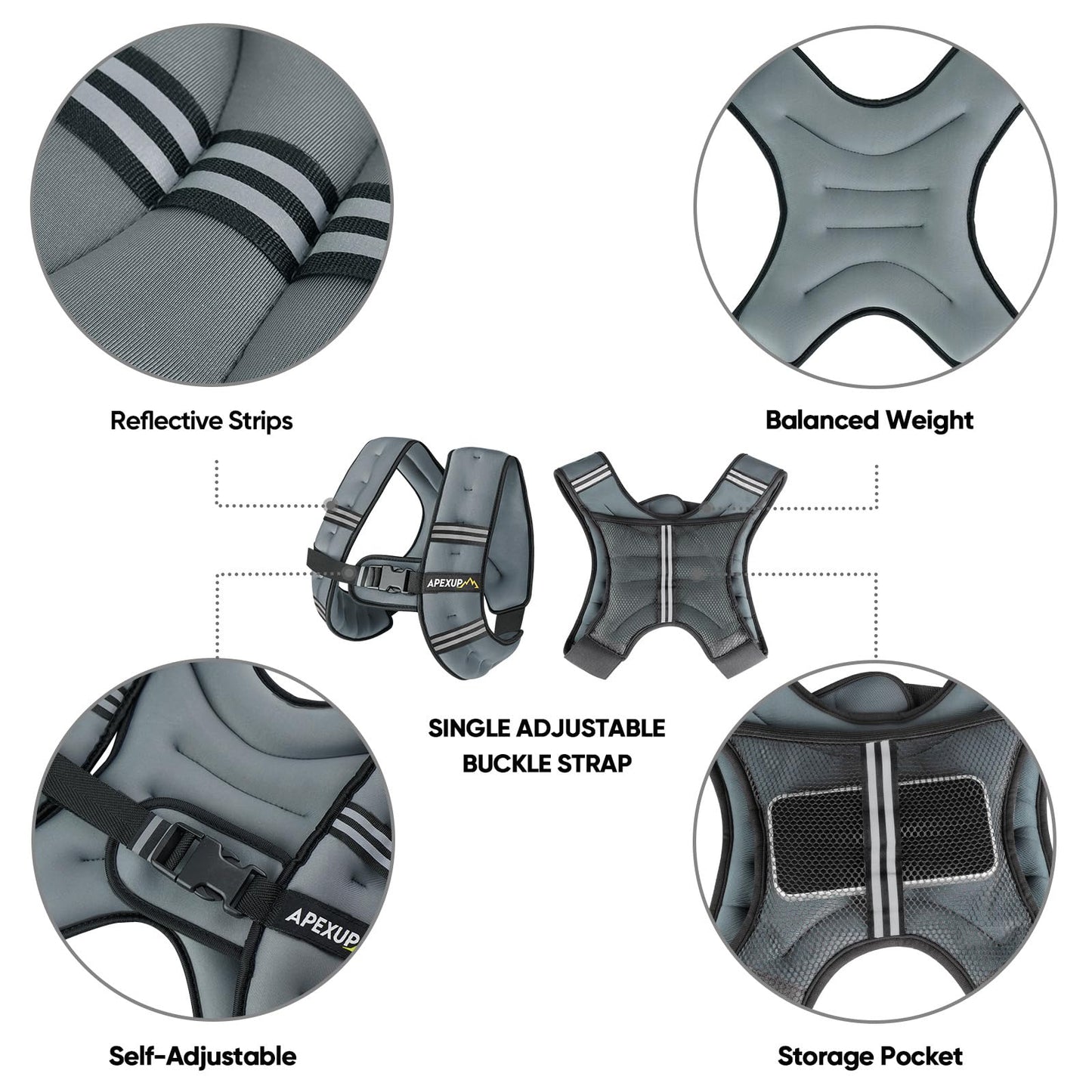 APEXUP 5lbs Weighted Vest Men Women, Weight Vest for Women Workout Equipment for Strength Training Running (Grey)