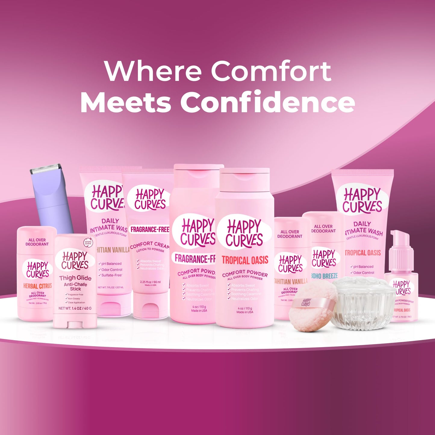 HAPPY CURVES Anti-Chafe Stick - Chafing and Friction Defense for Women, Ideal for Thighs, Underarms and More - Thigh Rub Protector and Chafing Balm, Perfect for Active, Non-Active Women (1 Pack)