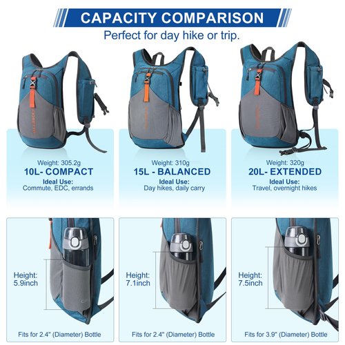 FIORETTO 15L Hiking Backpack for Women Men Mini Packable Backpack Lightweight Small Daypack for Camping Travel Outdoor, Turquoise
