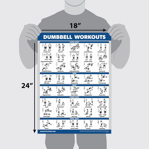 4 Pack: Dumbbell + Bodyweight + Kettlebell Workouts Poster Set + Dumbbell Exercise Playing Cards