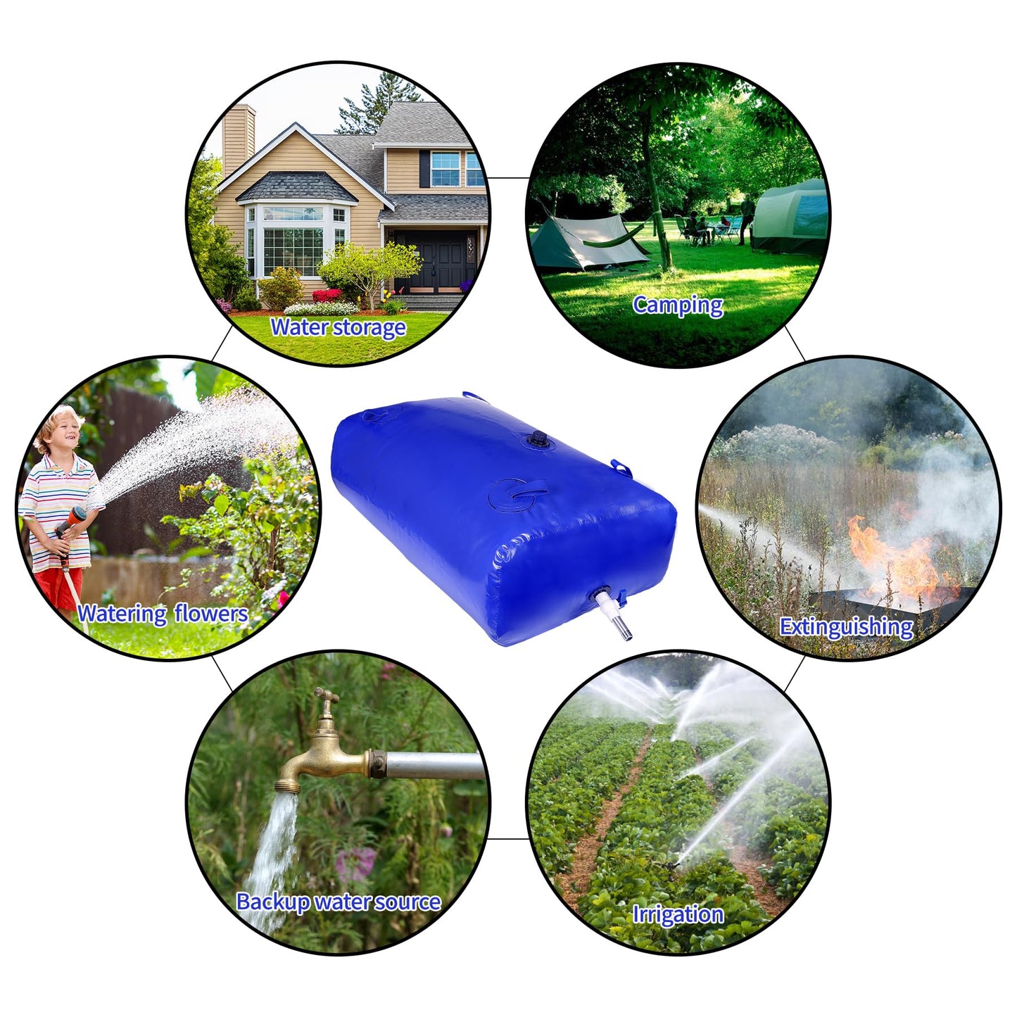 240 L/63.4 gal Water Bladder Storage Containers, Foldable Portable Water Tank Large Capacity Soft Water Bag, Drought Resistance, Fire Prevention, Emergency Water