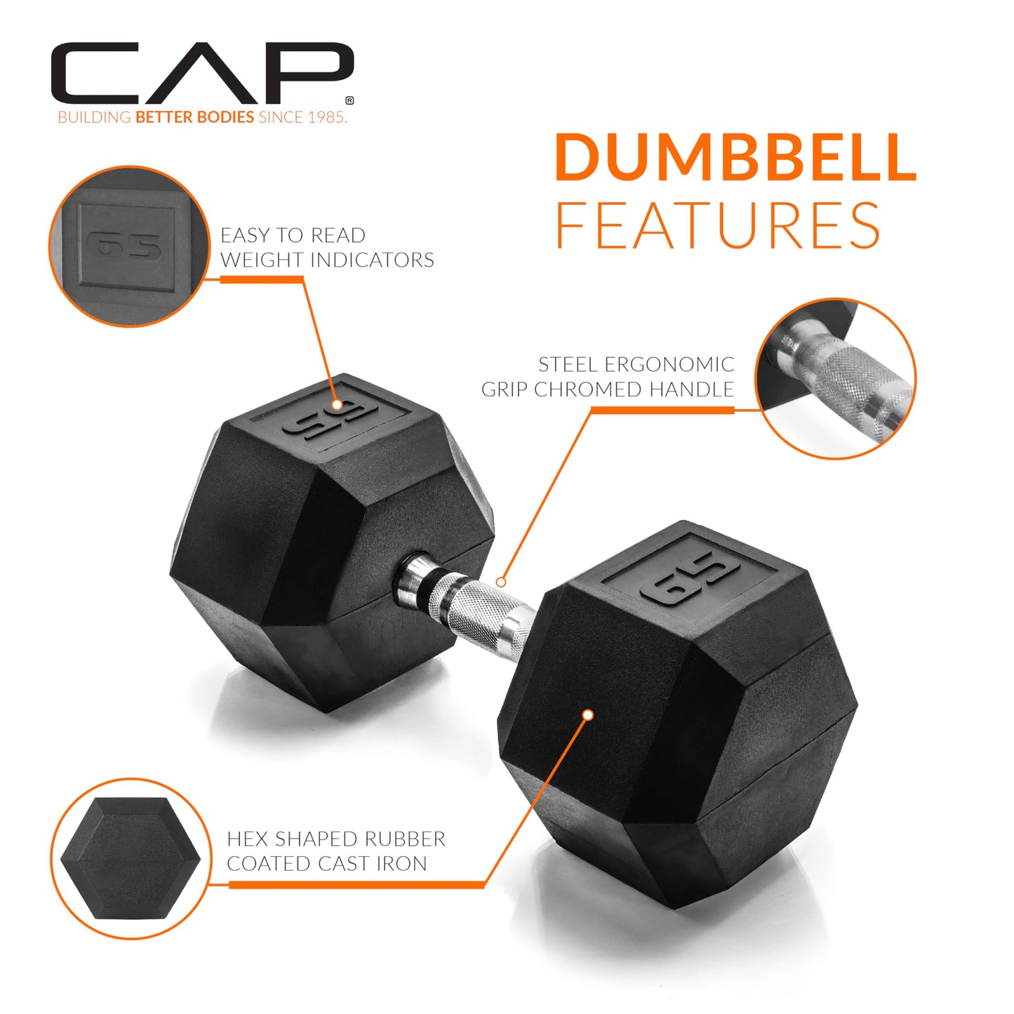 CAP 65 LB Rubber Coated Hex Dumbbell Weight, Rubber Free Weights for Home Gym Strength Training, Chrome Handle, Pair