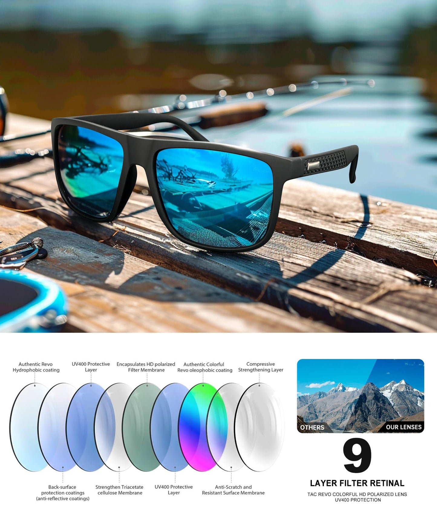 CIFOYA Sunglasses-Men Polarized Mens Sunglasses: Classic Women Sun Glasses UV Protection for Fishing Driving Golf