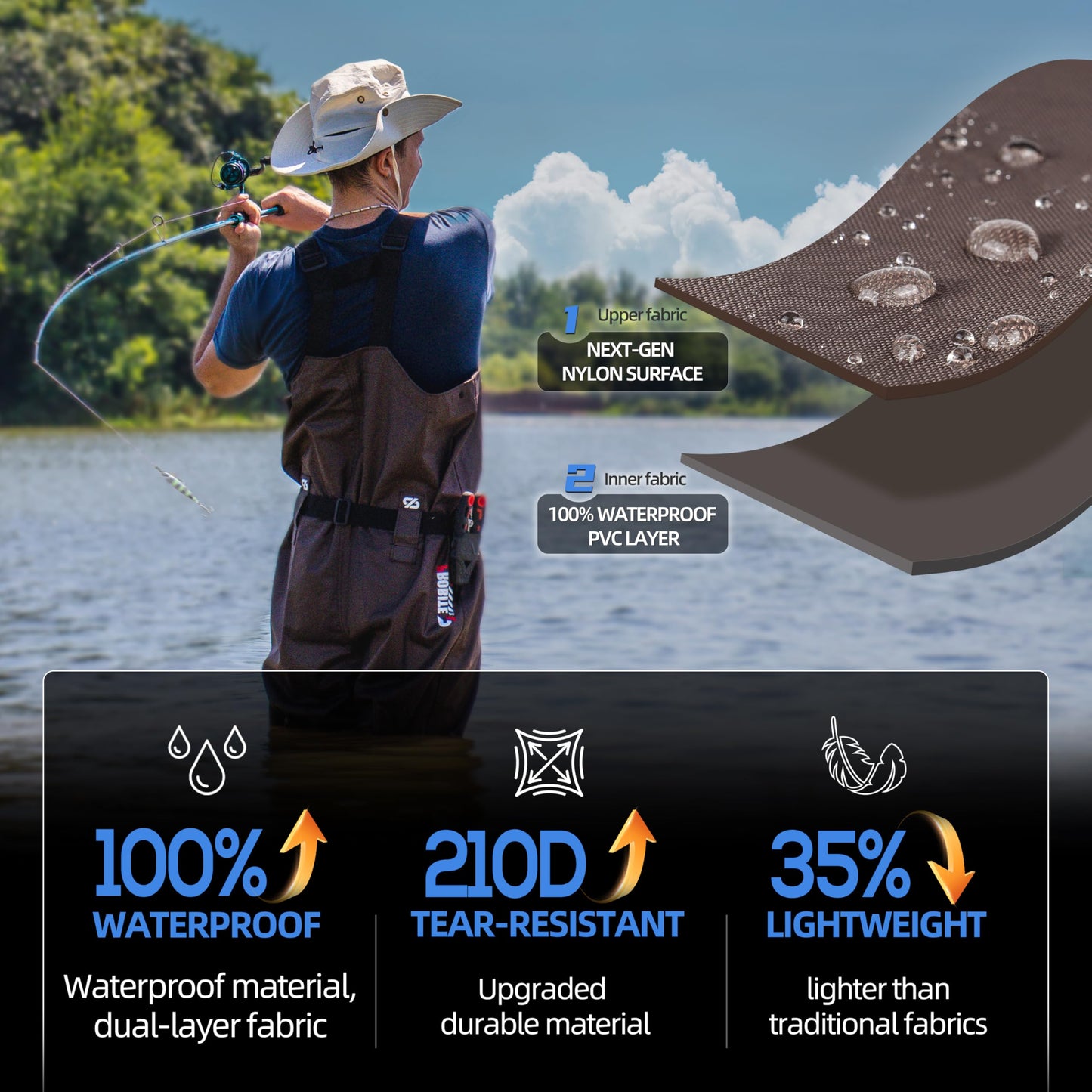 PROBITE Fishing Chest Waders for Men Women with Boots Waterproof 2-ply Nylon PVC Lightweight Waders for Hunting(M8/W10,Brown)