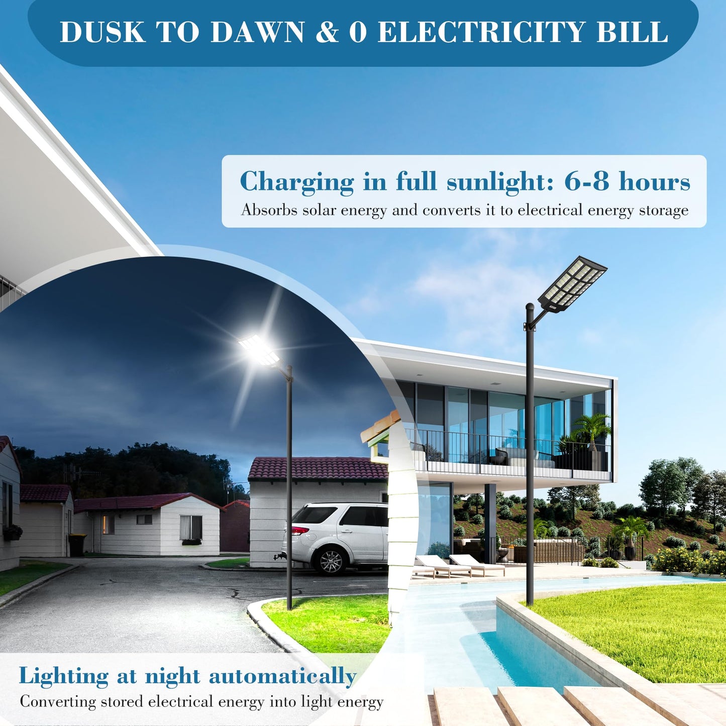 OKPRO 15000W Solar Street Light, 7000K Solar Lights Outdoor Waterproof Motion Sensor, Solar Security Light IP66 Waterproof, Solar Street Lights Outdoor Dusk to Dawn for Parking Lot, Yard, Farm(2Pack)