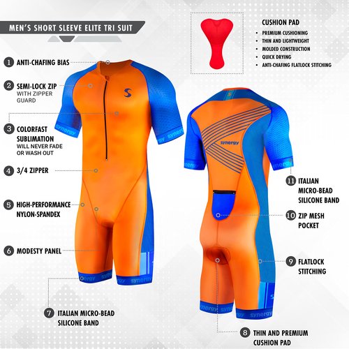 Synergy Triathlon Tri Suit - Men's Elite Short Sleeve Trisuit Cycling Skinsuit (Ocean/Neon Lime, X-Large)