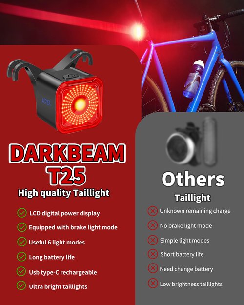DARKBEAM Bike Tail Light with LED Display Screen, USB-C Rechargeable 6 Light Modes, IP55 Waterproof Bicycle Taillight for Night Riding, Super Bright Rear Bike Light for Road Mountain, Cycling