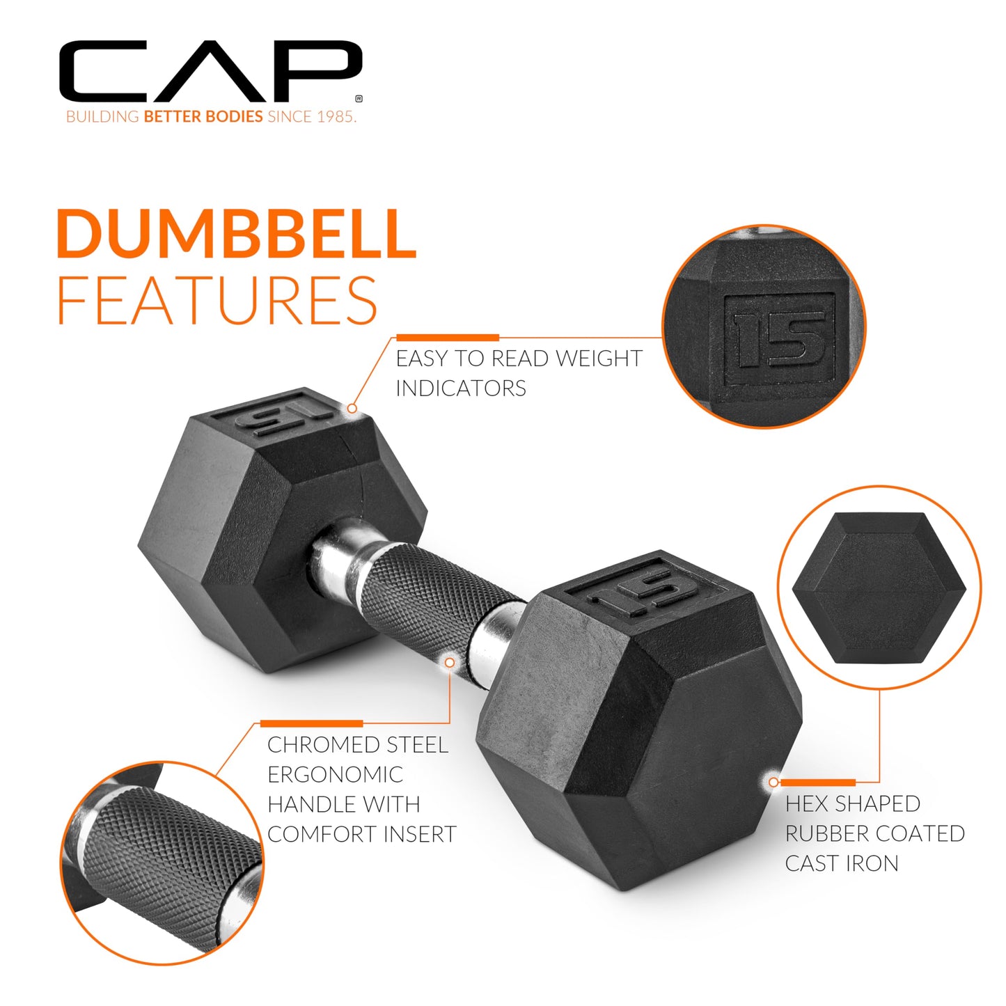 CAP 25 LB Rubber Coated Hex Dumbbell Weight, Rubber Free Weights for Home Gym Strength Training, Comfort Grip Handle, Pair