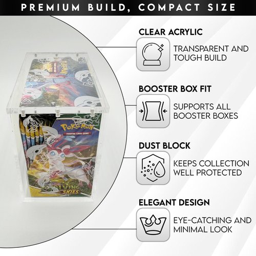 Asian Needs Acrylic Clear Display Case for Booster Box, 8mm Sides with UV Protection, 5mm Magnetic Lid, Stackable Storage Box