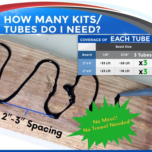 Boat Trailer Bunk Carpet Adhesive Glue (Single Tube Only) - Adheres Boat Bunk Carpet to Boards Quickly with Little Mess & No Fuss - Patented Specially Designed to Use on Trailer Boards
