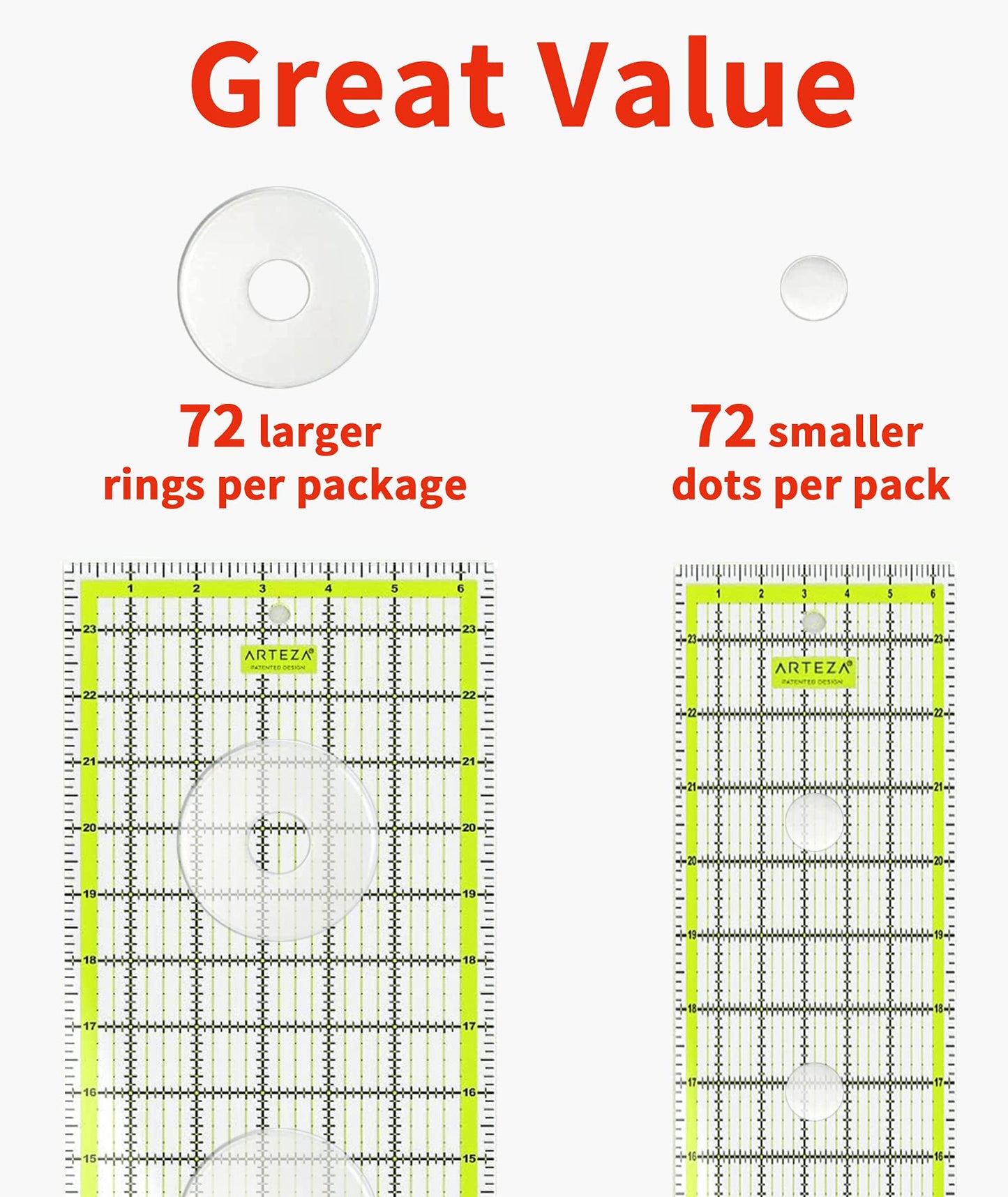 Non Slip Grips for Quilting Rulers Quilt Templates, Birllaid Non-Slip Adhesive Rings True Grips for Sewing Rulers 144 Pack 72 Large ， 72 Small