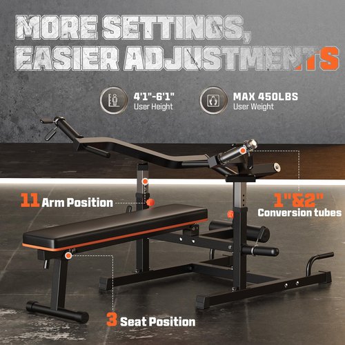 Chest Press Machine, 1250LBS Weight Bench Press Machine with Independent Converging Arms, Adjustable Flat Incline Bench for Chest & Arms, AB Workouts, Shoulder Home Gym Equipment