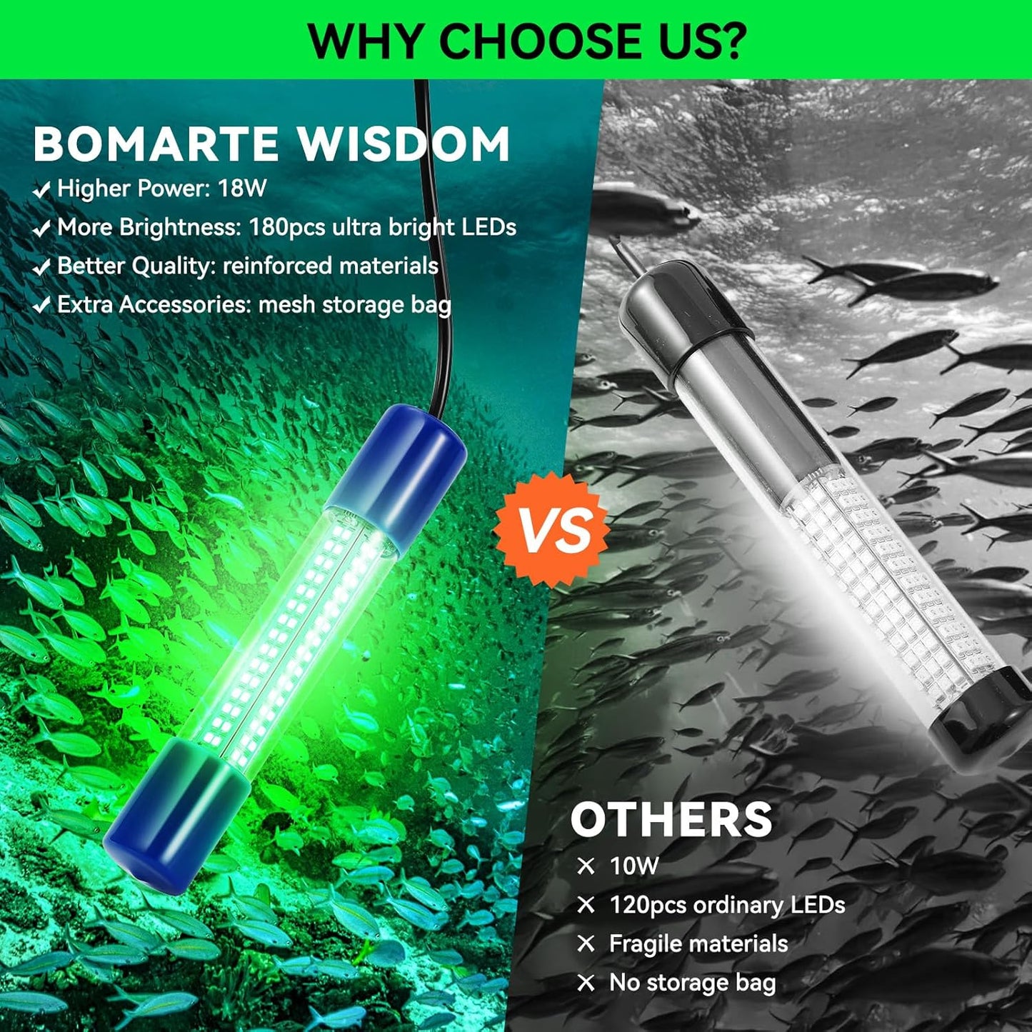 18W Underwater Fishing Light, IP68 Waterproof DC 12-24V LED Fish Bait Light Submersible Finder Attractants Lamp for Crappie Shrimp Squid Catfish + Battery Clamps, 16.4ft Cable Green/Blue/White Light