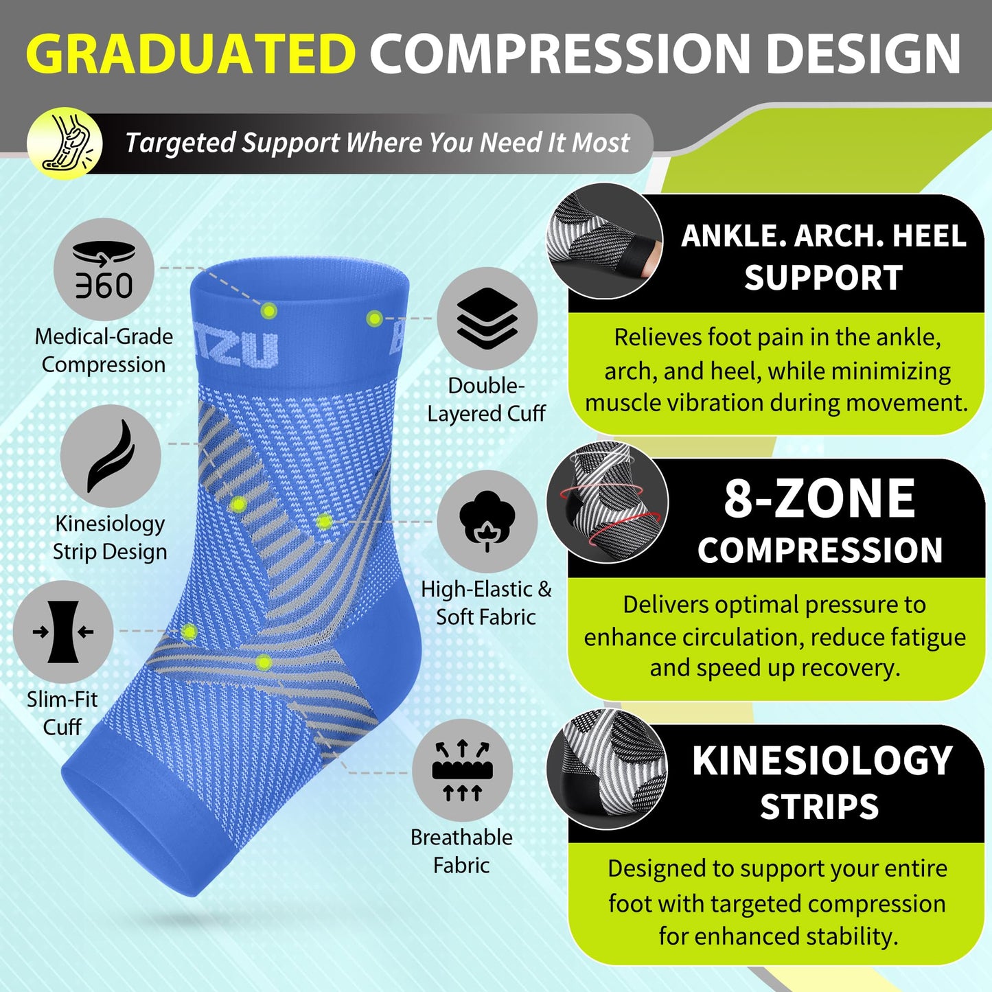 BLITZU Compression Socks for Plantar Fasciitis, Achilles Tendonitis, Arthritis Relief, Ankle Brace Compression Sleeve with Foot Arch Support, Ankle Wrap for Women, Men, Swelling & Heel Pain Blue L-XL