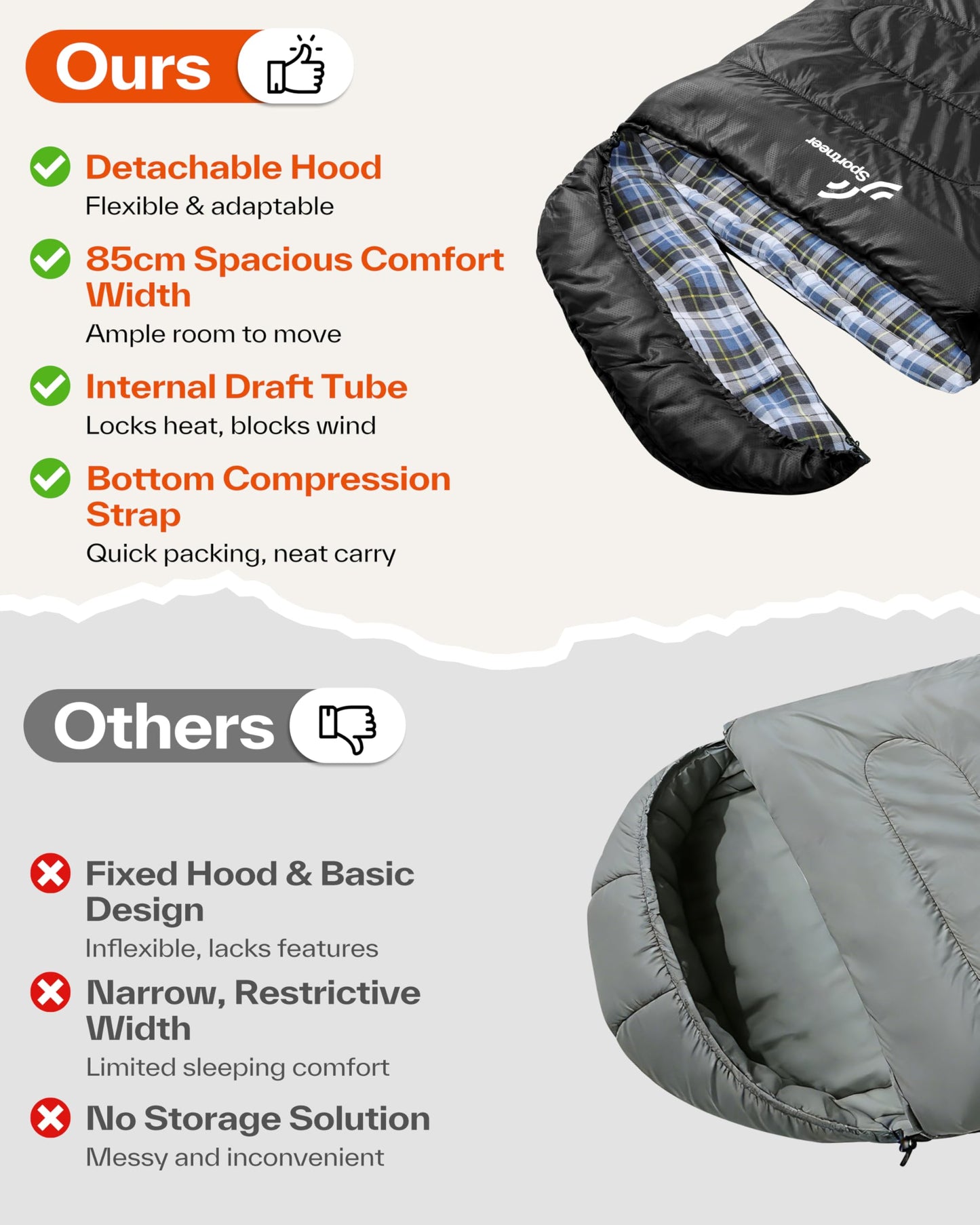 Sportneer 0 Degree Sleeping Bag for Cold Weather, XL Winter Sleeping Bag for Adults, Flannel Lined Camping Sleeping Bag, 32°F–59°F Rated, 87" x 33.5", 4.4 lbs, Detachable Hood, Compression Sack