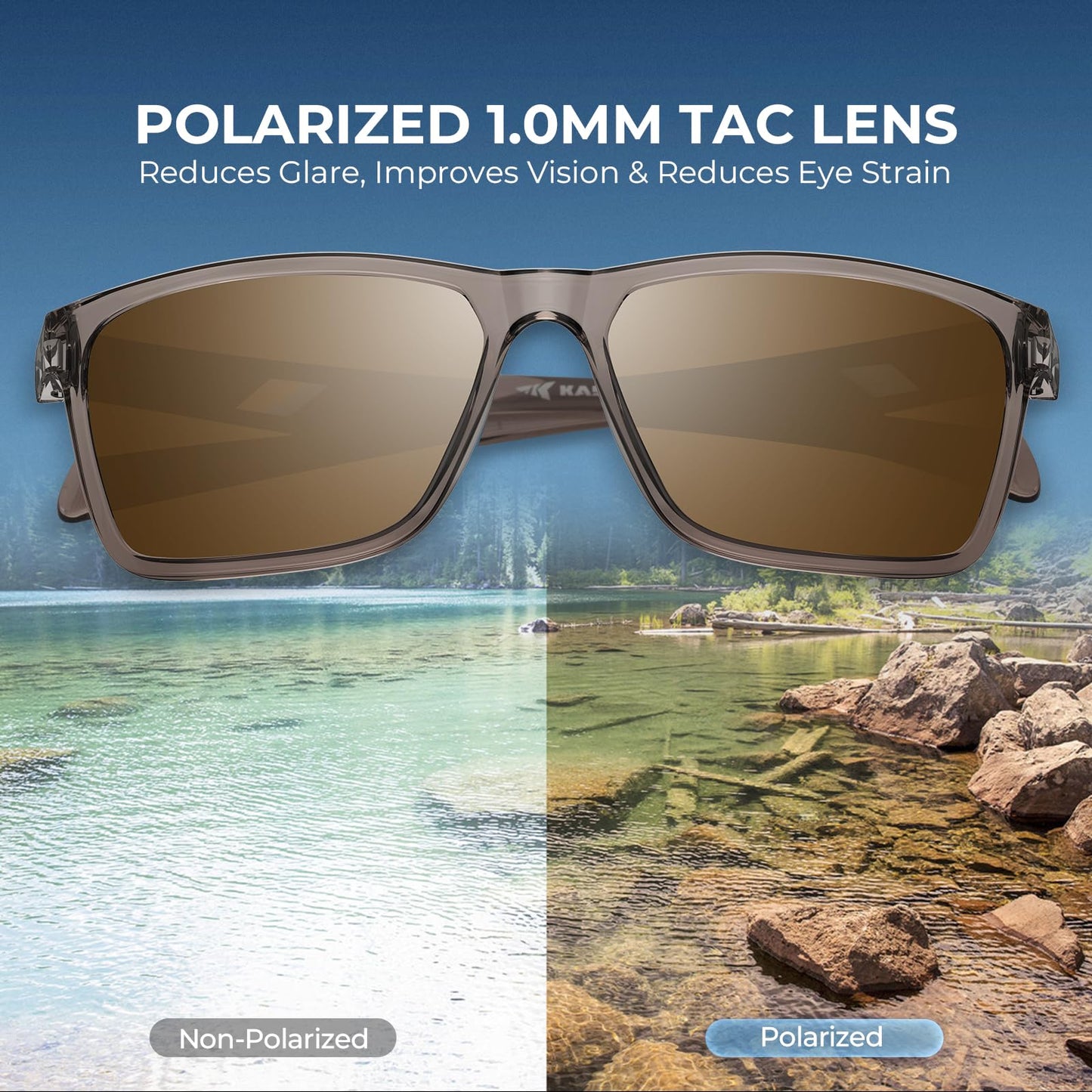 KastKing FlatRock Polarized Sport Sunglasses for Men and Women, Ideal for Driving Fishing Cycling Running, UV Protection